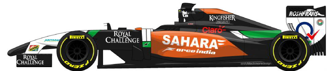 F1-team-force-india