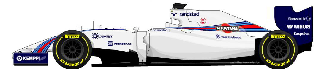 F1-team-williams