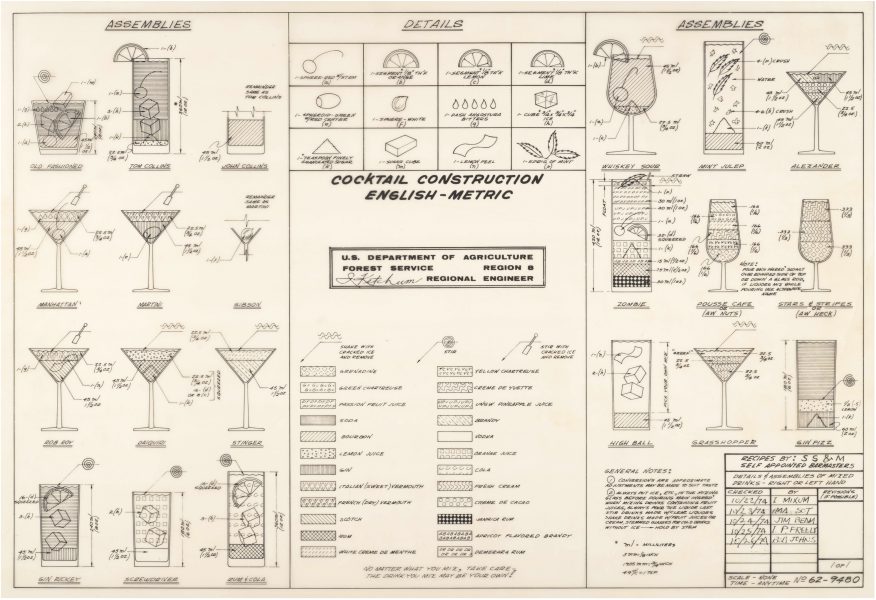 The Engineers Guide to Drinks_1974