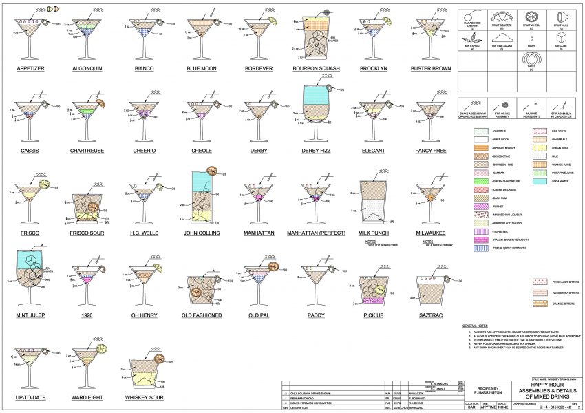 The Engineers Guide to Drinks_2010