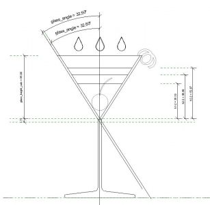 cocktail-glass-parameters