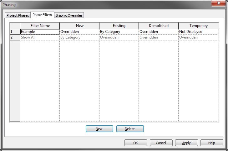 revit phases filters