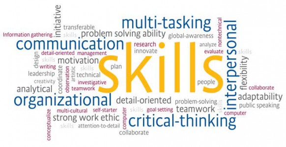 skills cloud